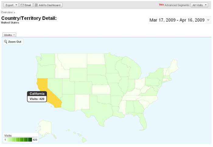 Google analytics screenshot visitors