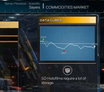 Rebel Galaxy screenshot economy commodoities market YOLOs FDs