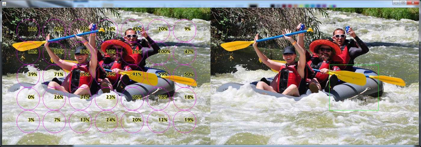 Thumbnail selection algorithm areas of interest rafting