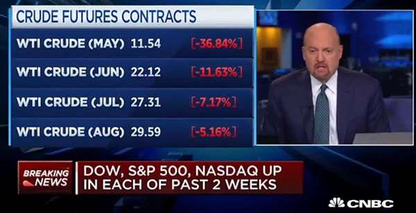 CNBC Cramer crude futures contracts