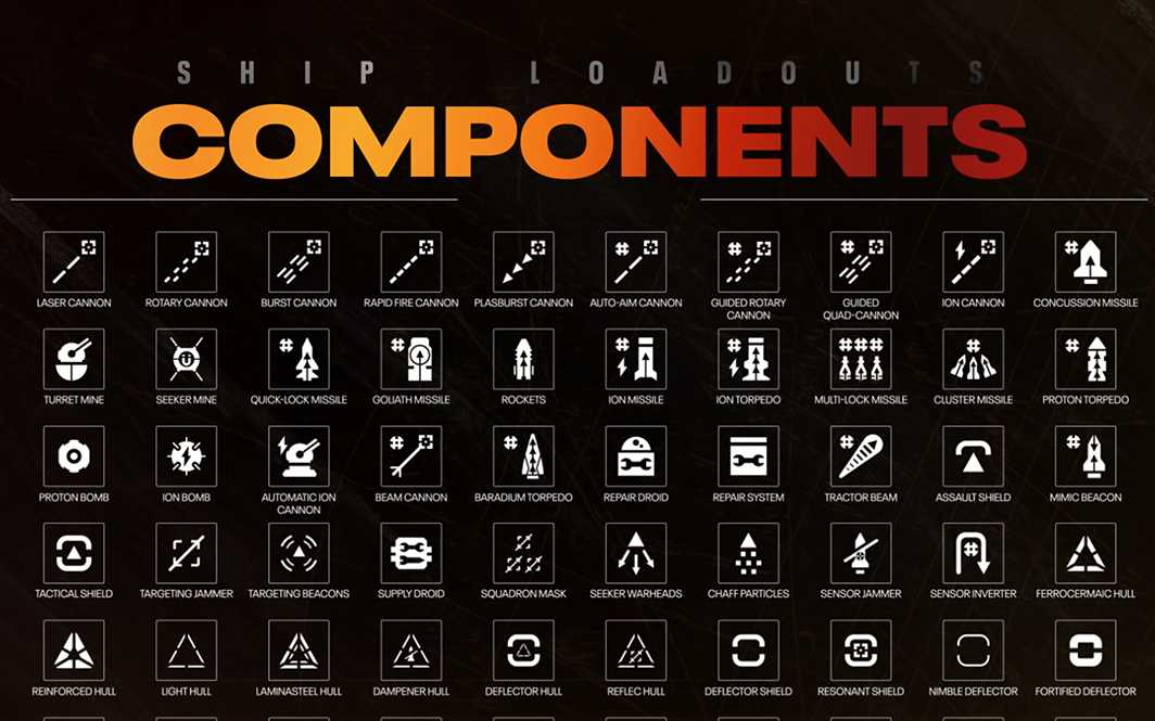 Star Wars Squadrons components