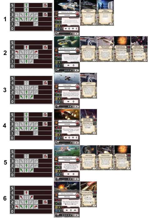 X Wing miniatures scenario draft sheet Alliance