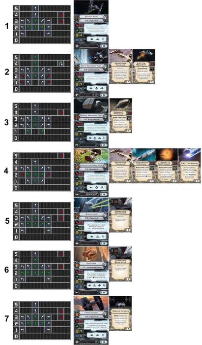 X Wing miniatures scenario draft Empire