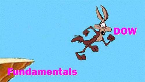 Meme market fundamentals covid economy money printer go brrr Wile E Coyote