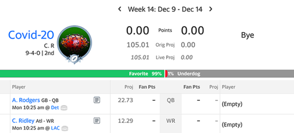 Fantasy football bye covid 20 Yahoo math so youre saying theres a chance