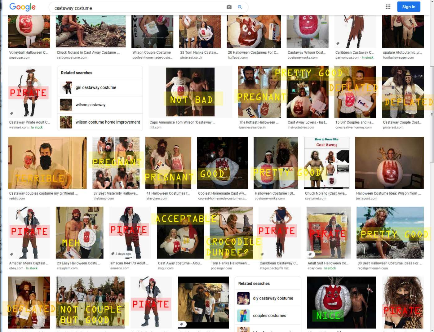 Castaway costumes Google images search hits