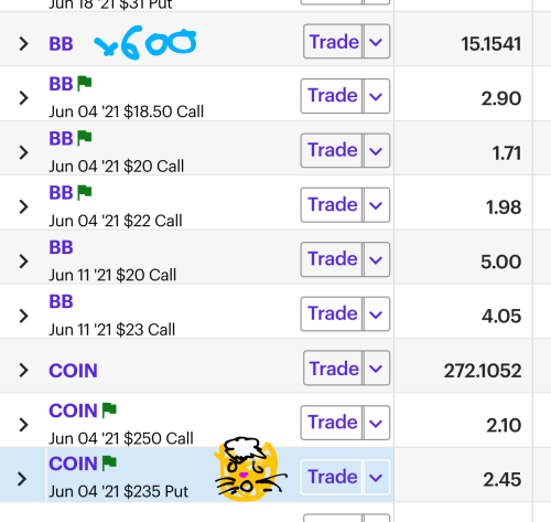 BlackBerry BB COIN Coinbase positions bagholding covered calls