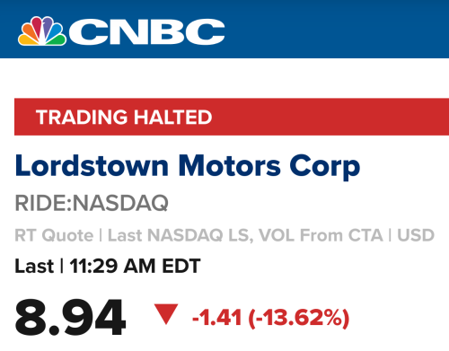 CNBC LMC RIDE Lordstown Motors investigation trading halt ticker circuit breaker