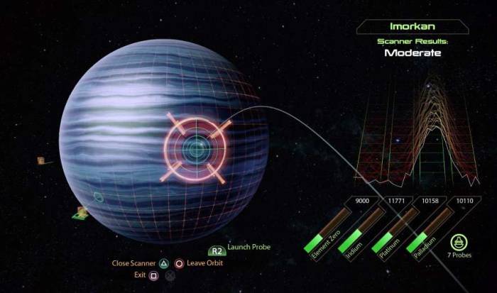 Mass Effect 2 Legendary minerals scanner probe platinum planet