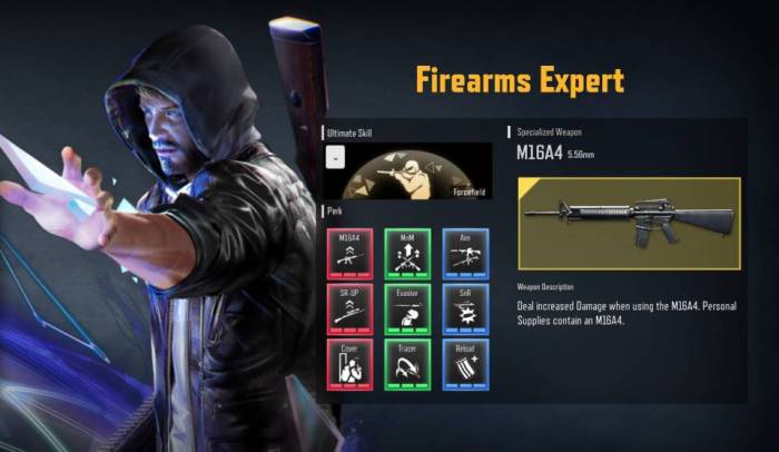 Super People class firearms expert