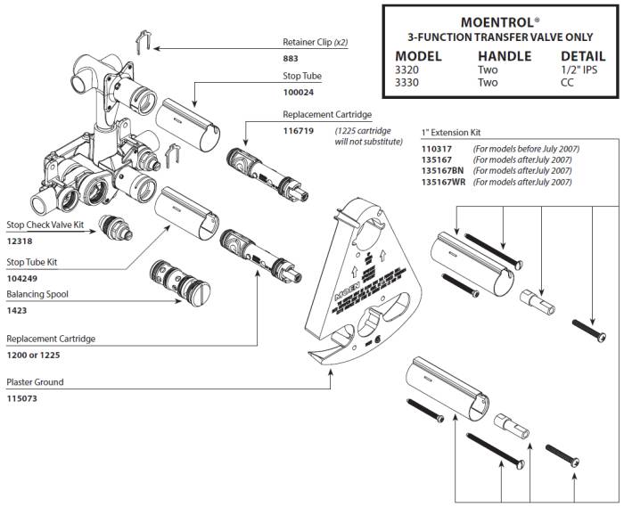 Moen moentrol valve shower assembly diagram