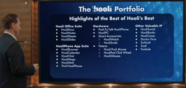 Silicon Valley Hooli Portfolio powerpoint