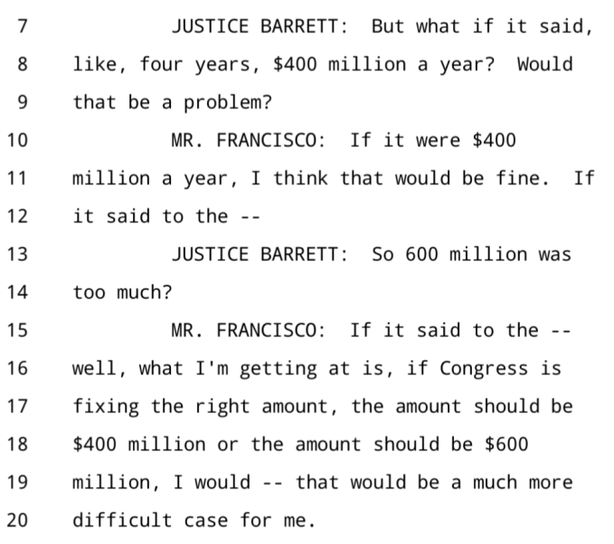 Supreme Court CFPB Barrett Francisco budget