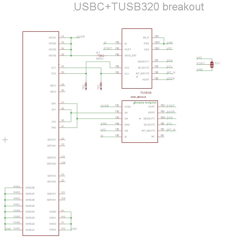 Pin diagram