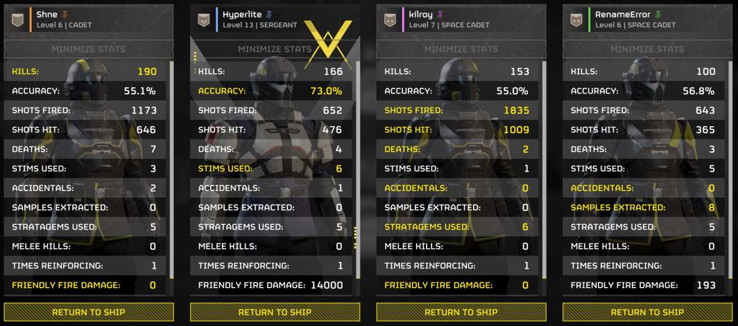 Helldivers 2 stats screen